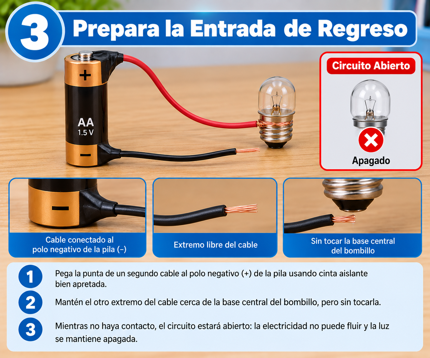 Guía ilustrada del circuito sencillo, paso 3: prepara la entrada de regreso